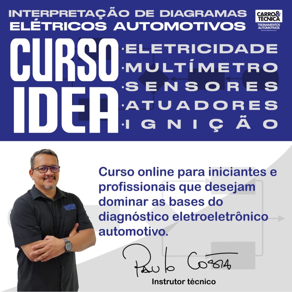 Curso IDEA