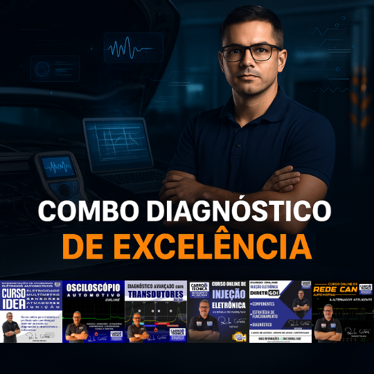 Combo Diagnóstico de Excelência
