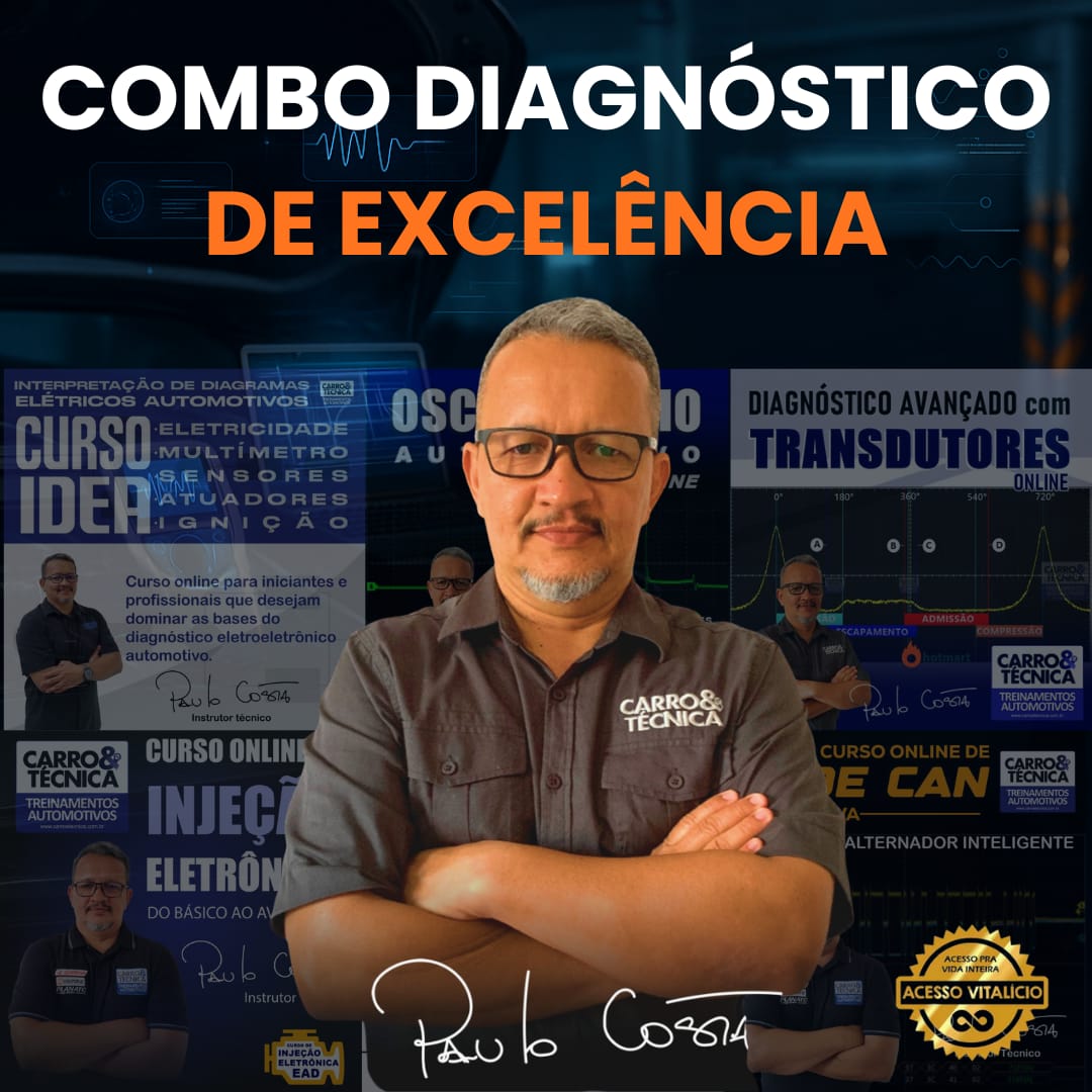 Combo Diagnóstico de Excelência